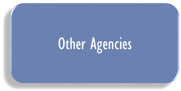  Btn - Other Ag